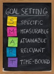 How to set goals - SMART approach to goal-setting